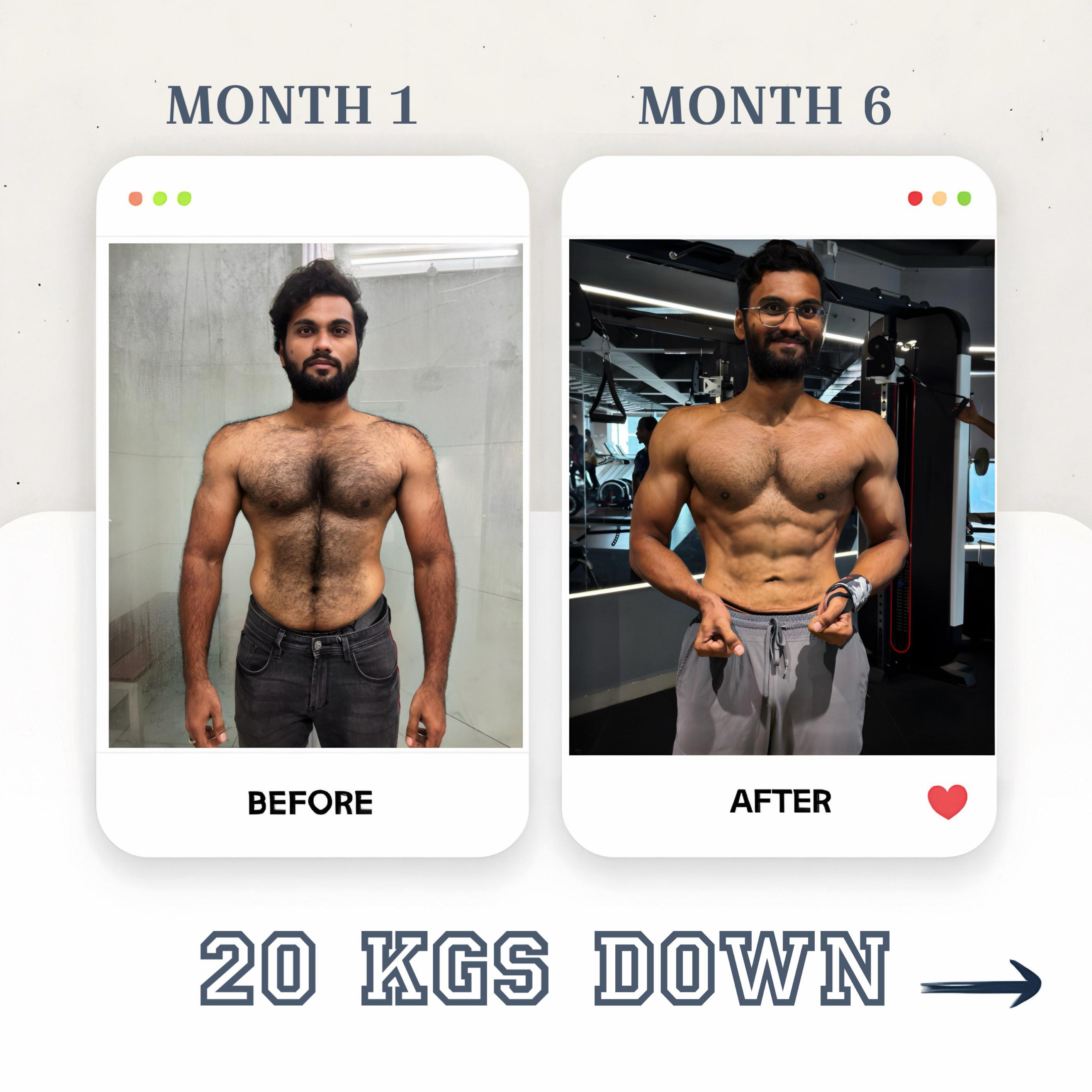 Transformation 2