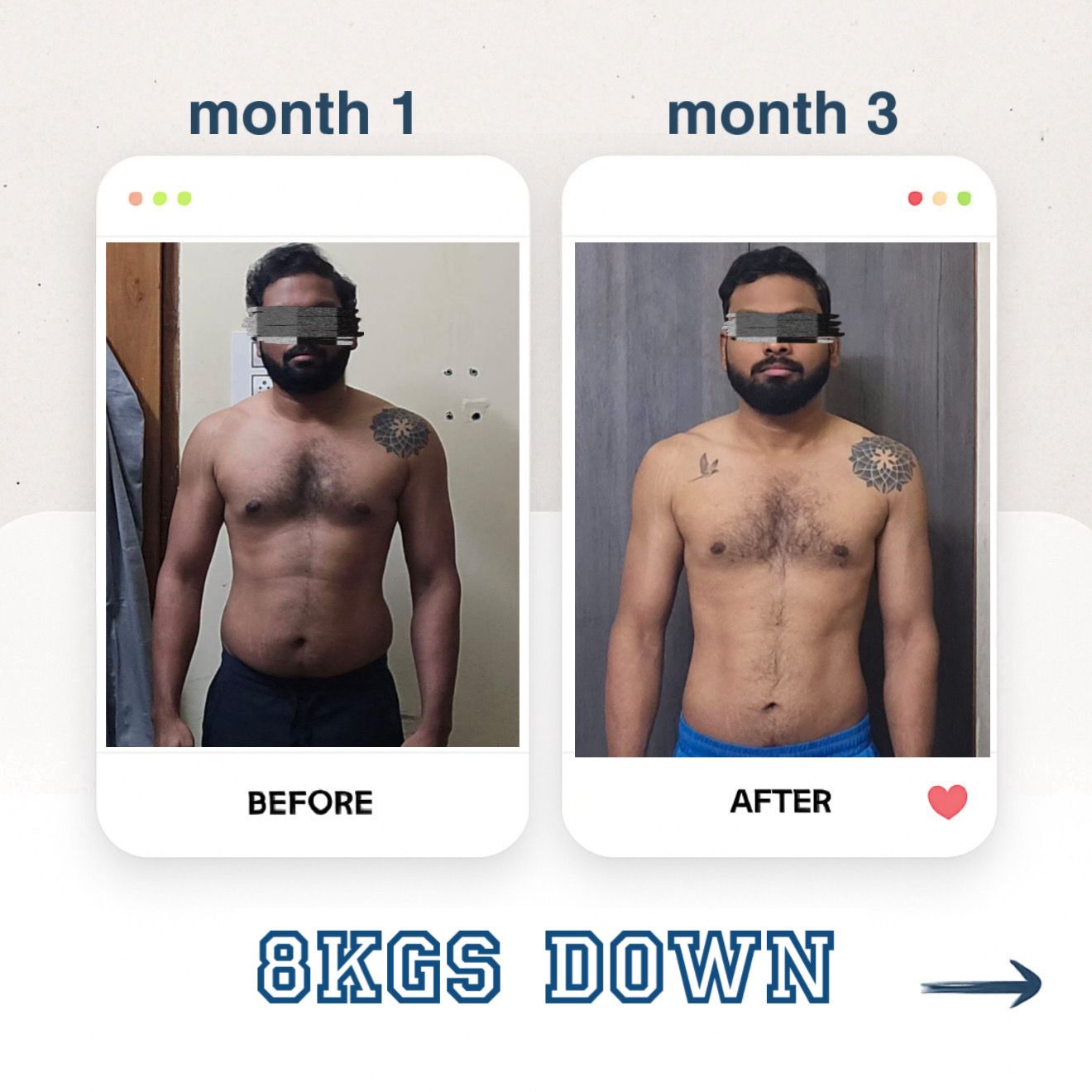 Transformation 29